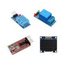 Modules